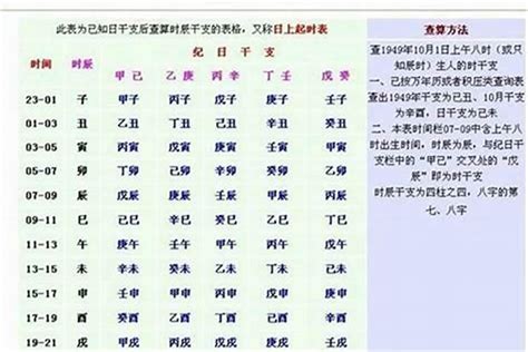 壬子日|壬子日生于各月详解，壬子日柱性格特点